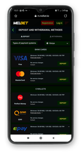 Payment Methods